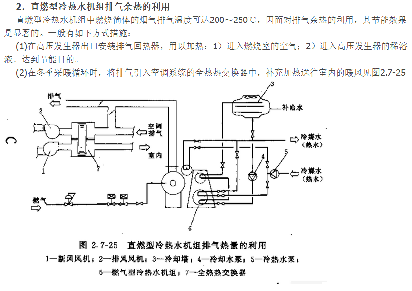 直燃型溴化锂吸收式冷热水机组的节能措施,泊祎中央空调回收网